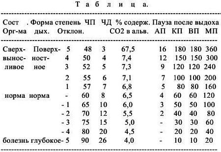 Основы долгожительства (Как я отодвинул старость) - _01.jpg