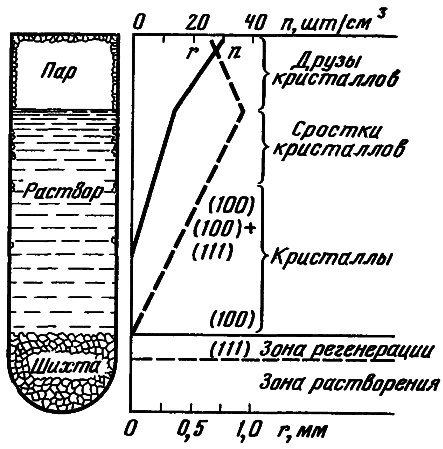 Оптический флюорит - i_016.png