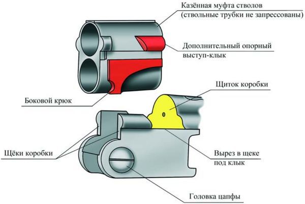 Затворные системы «переломок» - pic_12.jpg