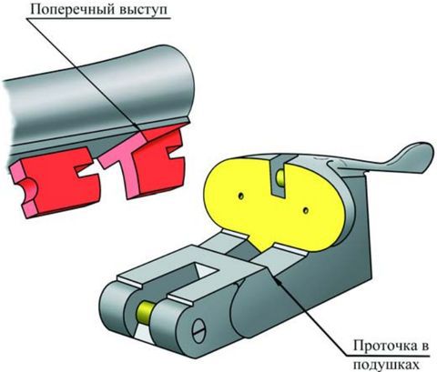 Затворные системы «переломок» - pic_13.jpg