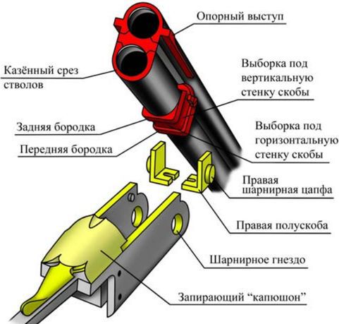 Затворные системы «переломок» - pic_20.jpg