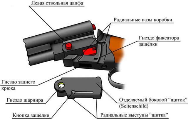 Затворные системы «переломок» - pic_27.jpg