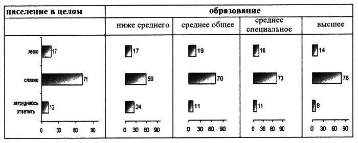 Статус документа: Окончательная бумажка или отчужденное свидетельство? - i_003.jpg
