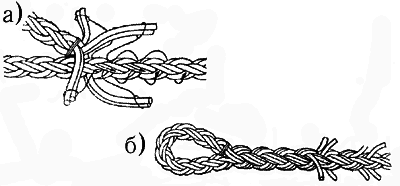 Справочник по такелажным работам - pic_91.png