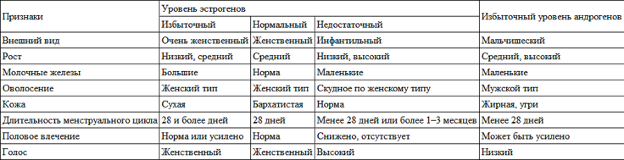 Развитие личности ребенка от одиннадцати до шестнадцати - i_004.png