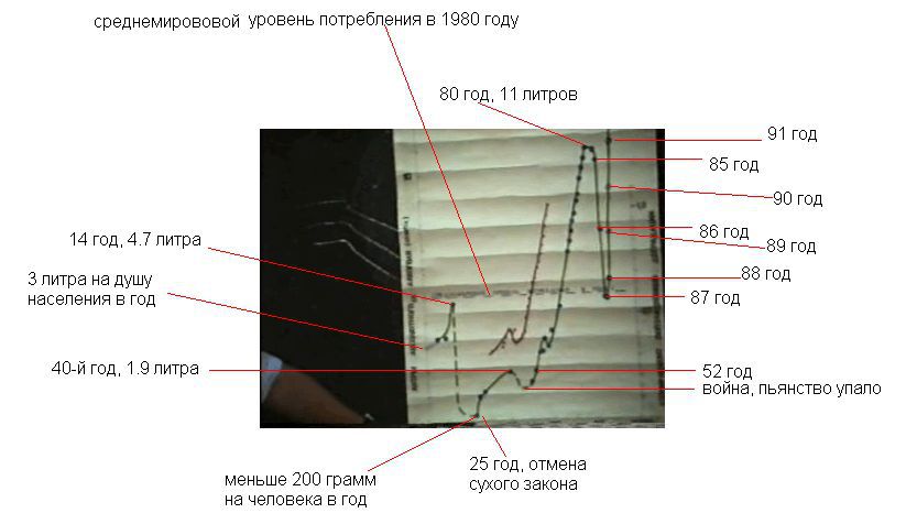 Верни себе зрение. Лекции о естественном восстановлении зрения (СИ) - imgA2B8.jpg