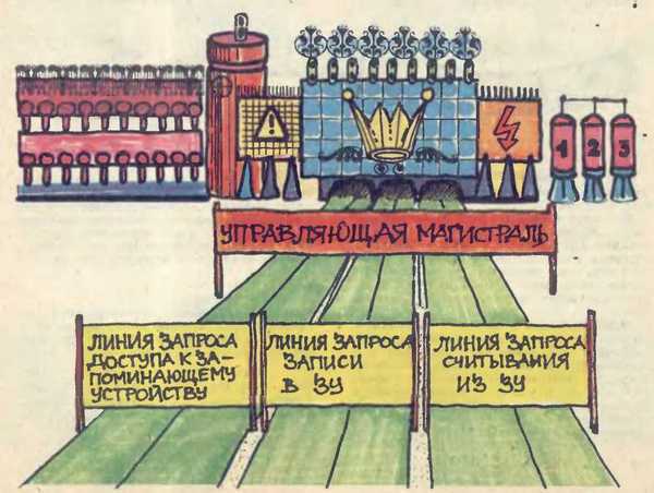 В Стране Микроников, или Секреты компьютера - i_018.jpg