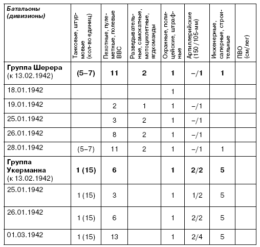 Холмский «котел». 105 дней в полном окружении - i_016.png