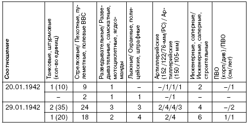 Холмский «котел». 105 дней в полном окружении - i_020.png