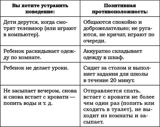 Трудный ребенок. Как справиться с ним и с собой - i_001.png