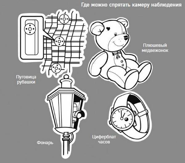 Частный сыск. Секреты профессионального мастерства от ведущего детектива США - i_003.jpg