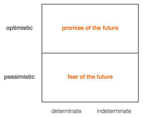 Стартап. Стэнфорд, весна 2012 г. (ЛП) - _25.jpg