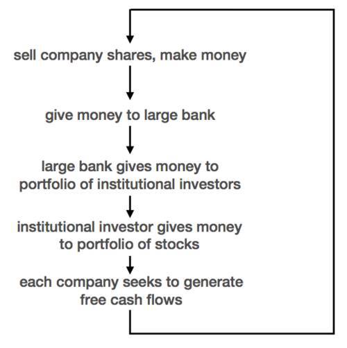 Стартап. Стэнфорд, весна 2012 г. (ЛП) - _31.jpg