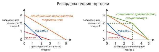 Стартап. Стэнфорд, весна 2012 г. (ЛП) - _90.jpg