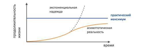 Стартап. Стэнфорд, весна 2012 г. (ЛП) - _96.jpg