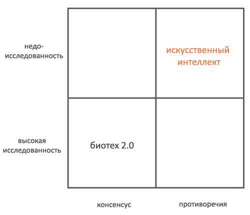 Стартап. Стэнфорд, весна 2012 г. (ЛП) - _100.jpg