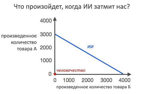 Стартап. Стэнфорд, весна 2012 г. (ЛП) - _91.jpg