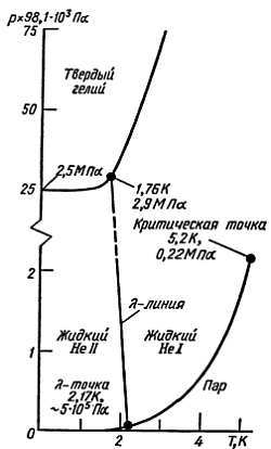 Беседы о физике и технике - _11.jpg_0