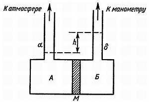 Беседы о физике и технике - _14.jpg