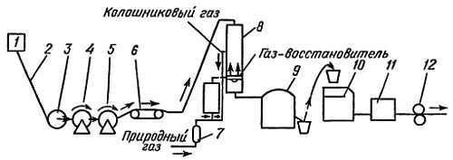 Беседы о физике и технике - _32.jpg