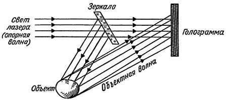 Беседы о физике и технике - _49.jpg