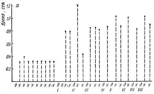 Когда человек стареет... - _02.jpg