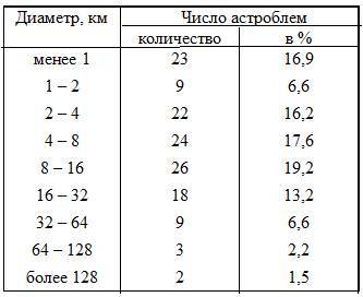 Кара небесная. Космическое миропонимание - _2.jpg