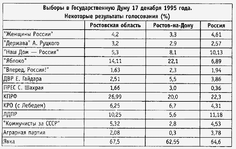 Сюжеты Ельцинской эпохи - i_030.png