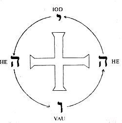 Практика самостоятельного оккультного лечения - Buferobmena10.jpg