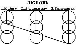 Практика самостоятельного оккультного лечения - Buferobmena9.jpg