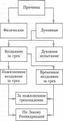 Священная терапевтика - _9.jpg