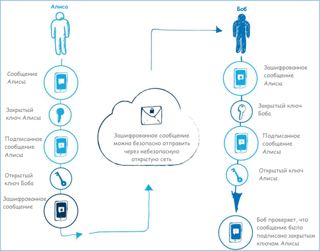 Адам Теппер. Биткойн – деньги для всех (ЛП) - img_2.png