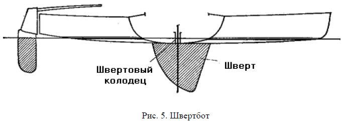 Школа яхтенного рулевого - i_010.jpg