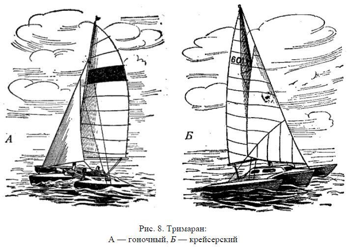 Школа яхтенного рулевого - i_013.jpg