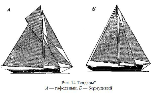 Школа яхтенного рулевого - i_023.jpg