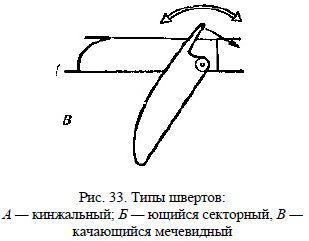 Школа яхтенного рулевого - i_048.jpg