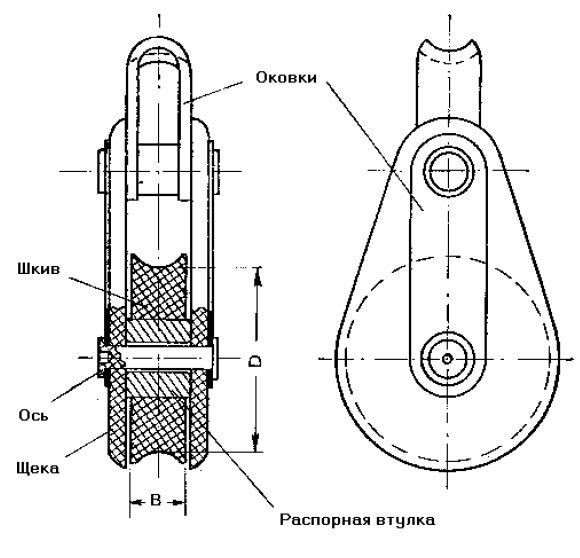 Школа яхтенного рулевого - i_062.jpg