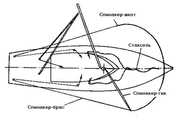 Школа яхтенного рулевого - i_066.jpg