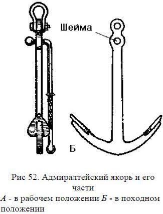 Школа яхтенного рулевого - i_071.jpg