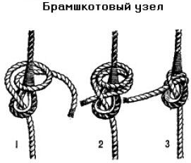 Школа яхтенного рулевого - i_085.jpg