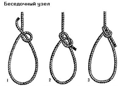 Школа яхтенного рулевого - i_093.jpg