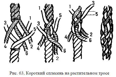 Школа яхтенного рулевого - i_106.jpg