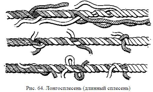 Школа яхтенного рулевого - i_107.jpg