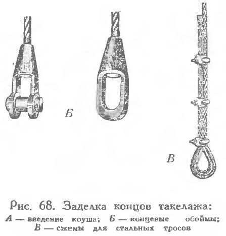 Школа яхтенного рулевого - i_120.jpg