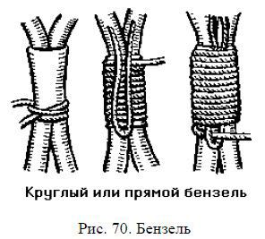 Школа яхтенного рулевого - i_125.jpg