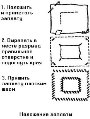 Школа яхтенного рулевого - i_128.jpg