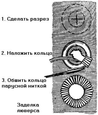 Школа яхтенного рулевого - i_129.jpg