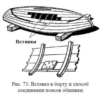 Школа яхтенного рулевого - i_131.jpg