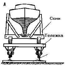 Школа яхтенного рулевого - i_135.jpg