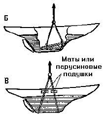 Школа яхтенного рулевого - i_136.jpg